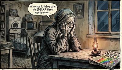 LA ENCRUCIJADA ELÉCTRICA DE LA PLATA: RECIBOS POR LAS NUBES Y UN SERVICIO A OSCURAS